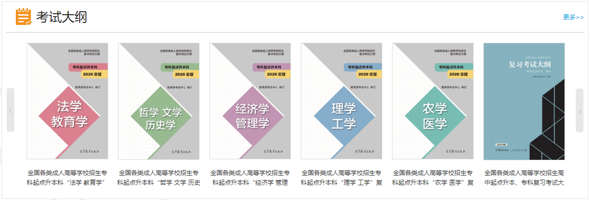 云南專升本“經濟學、管理學”成人高考復習大綱（2021年正式啟用新版）